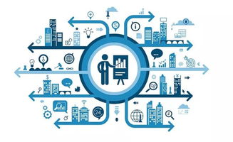 數字政府建設邁入快車道 以“一網通辦”為引擎，數據處理服務賦能加速度